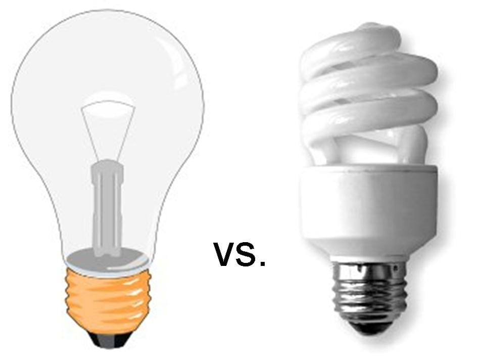 Light vs. Heat Bulbs - Activity - www.teachengineering.org classroom diagram maker 